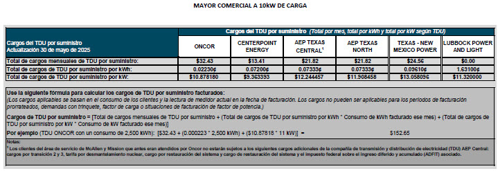 BUS TDU Charges